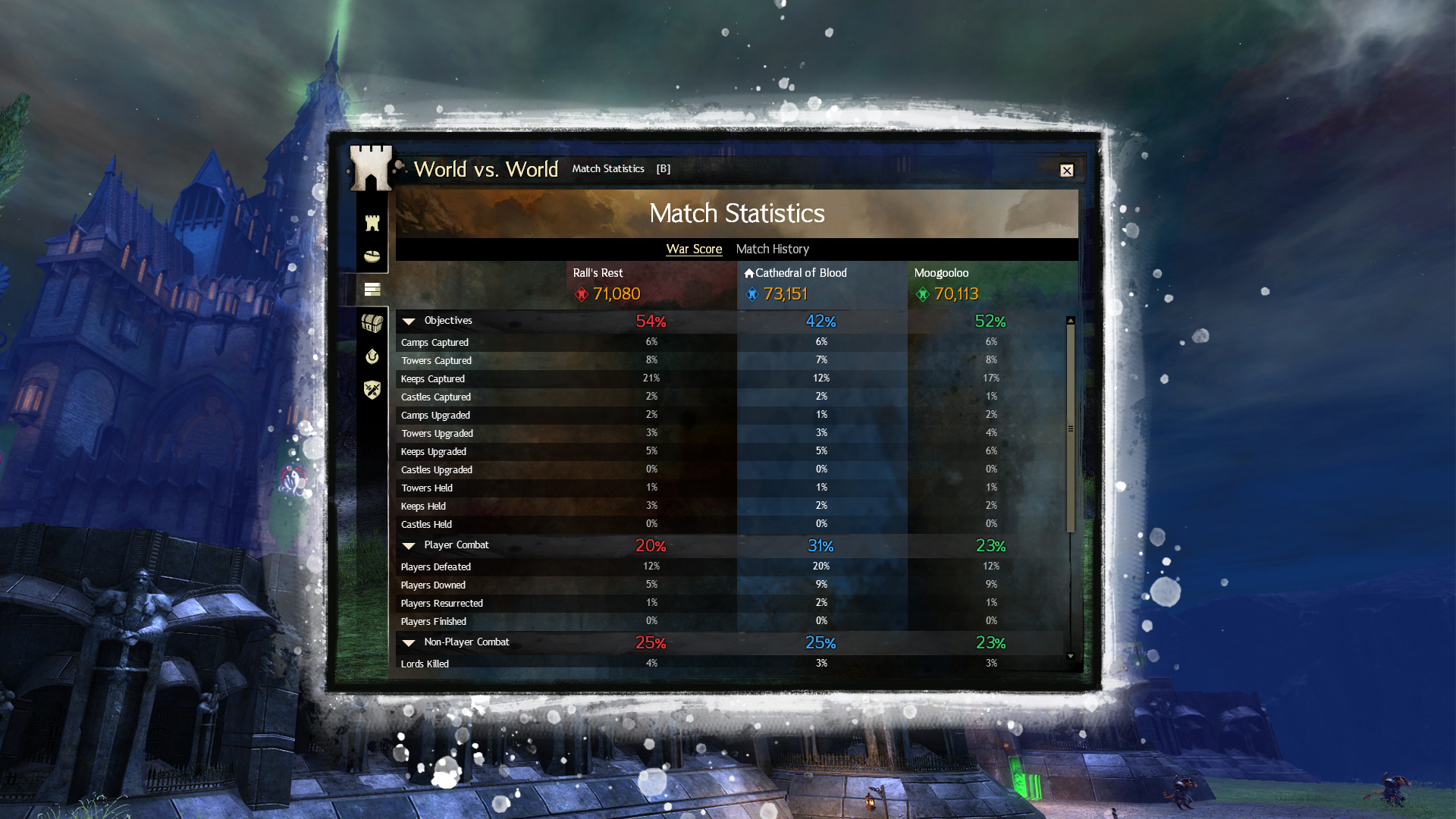 Match Statistics UI