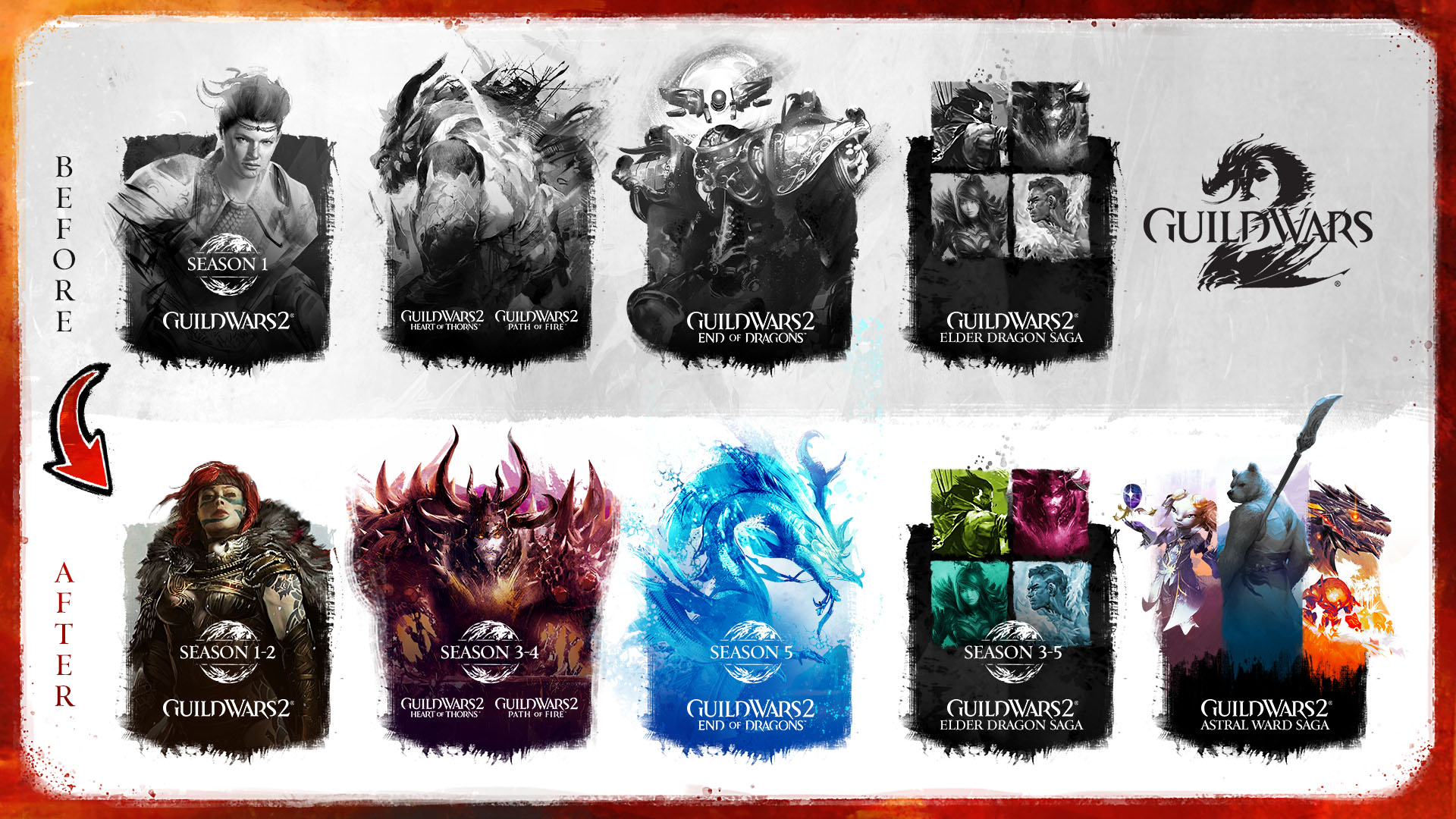 A graphic showing the changes listed above in a visual way with the expansion key art.